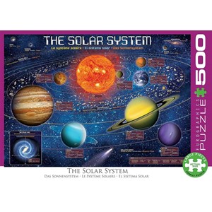 Eurographics (6500-5369) - "The Solar System Illustrated" - 500 pieces puzzle
