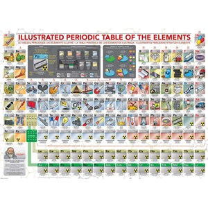 Eurographics (6500-5355) - "Illustrated Periodic Table of The Elements" - 500 pieces puzzle