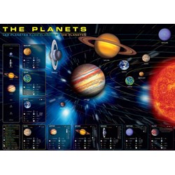Eurographics (6000-1009) - "The Planets" - 1000 pieces puzzle