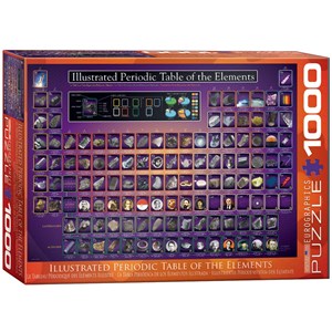 Eurographics (6000-0258) - "Illustrated Periodic Table of the Elements" - 1000 pieces puzzle