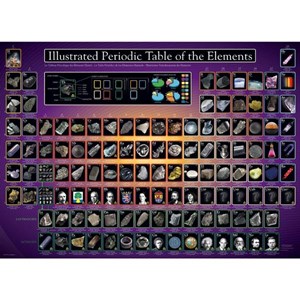 Eurographics (6000-0258) - "Illustrated Periodic Table of the Elements" - 1000 pieces puzzle