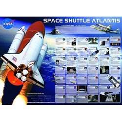 Eurographics (6000-0571) - "Space Shuttle Atlantis" - 1000 pieces puzzle