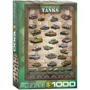 Eurographics (6000-0381) - "History of Tanks" - 1000 pieces puzzle