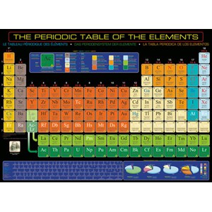 Eurographics (6000-1001) - "The Periodic Table of the Elements" - 1000 pieces puzzle